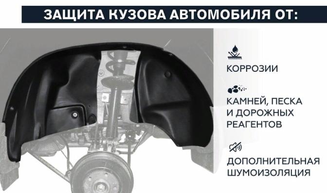 Подкрылок Mitsubishi Pajero IV 2011-2014 2014- передний левый Rival